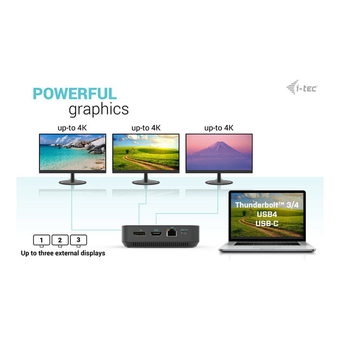 I-Tec Docking Station USB-C con HDMI Dual, DisplayPort y Carga Rápida Power Delivery 100W I-Tec Docking Station USB-C con HDMI Dual, DisplayPort y Carga Rápida Power Delivery 100W