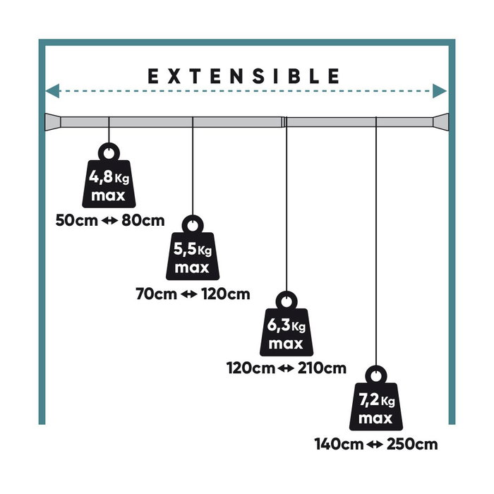Cintacor Barra extensible a presión sin taladro para cortinas y armarios, plata, Ø2.8-2.5 x 120-210 cm, carga 6.3 kg