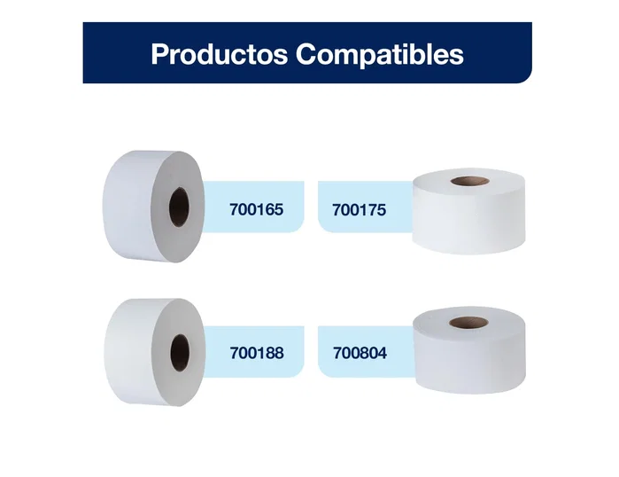 TORK Dispensador Mini Jumbo de Papel Higiénico Blanco