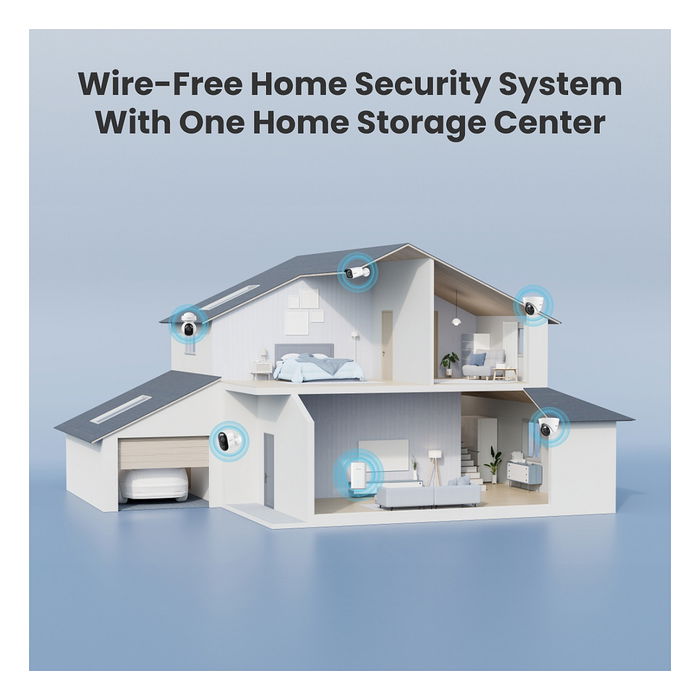 Reolink Kit Hub 1 con 2 Cámaras Argus B310 Inalámbricas de Batería, Blanca, 3 MP, 115°