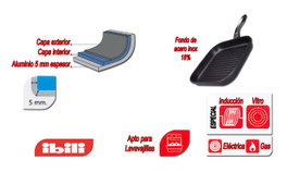 IBILI Sartén Grill Induplus 28x28 cm para Inducción con 5mm de grosor