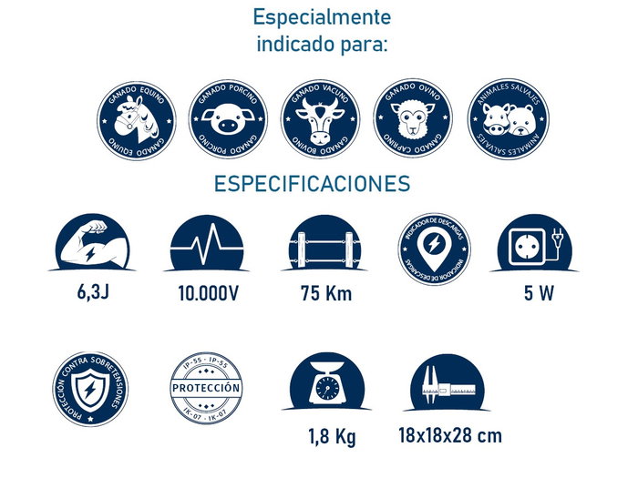 LLAMPEC Cercado Pastor Modelo 17 Estel 230V PAS000017