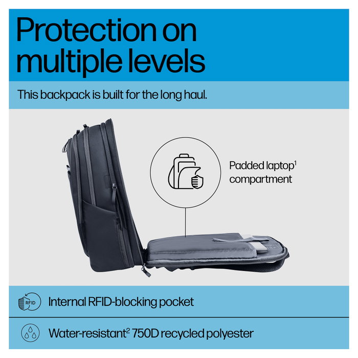 HP Travel Plus Mochila para portátil de 30L, 17 pulgadas, Azul grafito HP Travel Plus Mochila para portátil de 30L, 17 pulgadas, Azul grafito