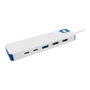Targus HyperDrive Flex 9 Port Dual 4K HDMI USB-C Hub