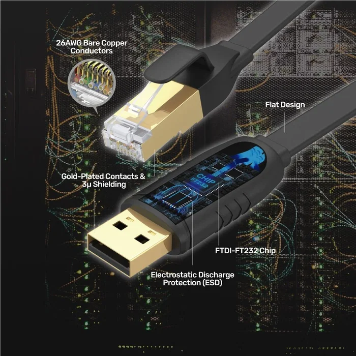 Unitek Y-SP02001B Cable USB 2.0 a RJ-45 Console Rollover Plano 1.8m Negro Unitek Y-SP02001B Cable USB 2.0 a RJ-45 Console Rollover Plano 1.8m Negro