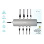 I-Tec USB-C Metal Nano 2x HDMI Docking Station + PD 100W
