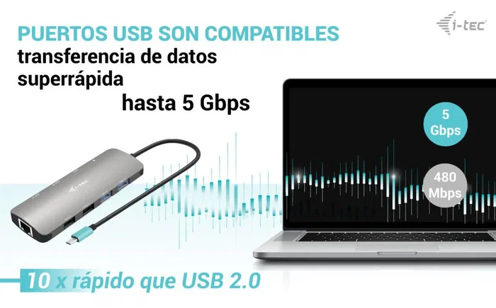 i-tec C31NANOHDM2DOCPD Dock USB-C Metal, 2x HDMI 4K 60Hz, PD 100W, USB-A 3.2/2.0, Ethernet Gigabit, para Portátil, Tablet, Windows, macOS, Android, Plata