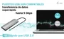 i-tec C31NANOHDM2DOCPD Dock USB-C Metal, 2x HDMI 4K 60Hz, PD 100W, USB-A 3.2/2.0, Ethernet Gigabit, para Portátil, Tablet, Windows, macOS, Android, Plata