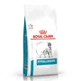 Royal Canin Canine Hypoallergenic 7 kg