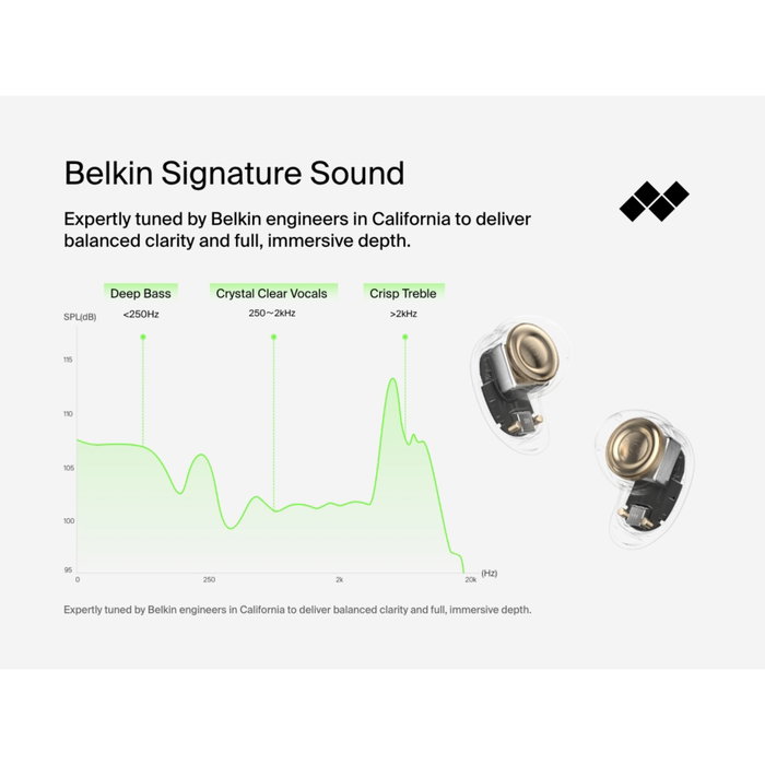 Belkin Soundform Anywhere True Wireless In-Ear Cream AUC014HQCR