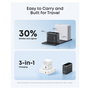 Anker Cargador de Pared 100 W con Pantalla Inteligente y 3 Puertos, Negro B121B
