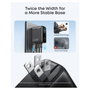Anker Cargador de Pared 100 W con Pantalla Inteligente y 3 Puertos, Negro B121B