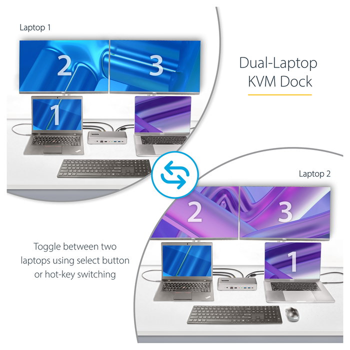 Startech Docking Station KVM USB-C para Portátil