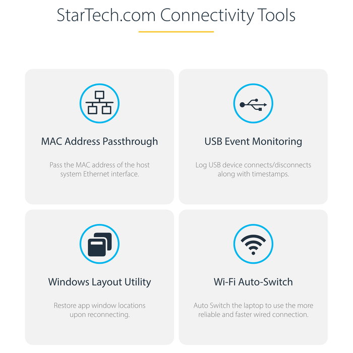 Startech Docking Station KVM USB-C para Portátil