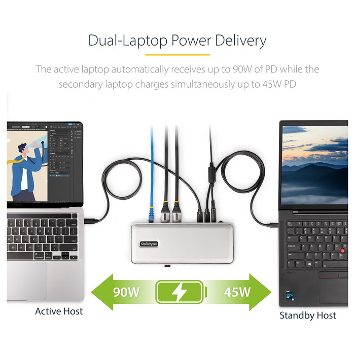 Startech Docking Station KVM USB-C para Portátil