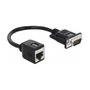 DeLOCK Adaptador Serial RS-232/422/485 DB9 macho a RJ45 hembra