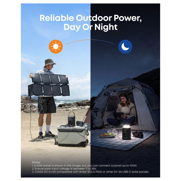 Anker SOLIX PS60 Panel Solar Plegable Portátil 60W Negro, Impermeable IP68, con Conector MC4 Anker SOLIX PS60 Panel Solar Plegable Portátil 60W Negro, Impermeable IP68, con Conector MC4