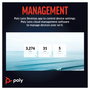 Poly Poly Studio R30 Barra de vídeo 4K UHD Gris