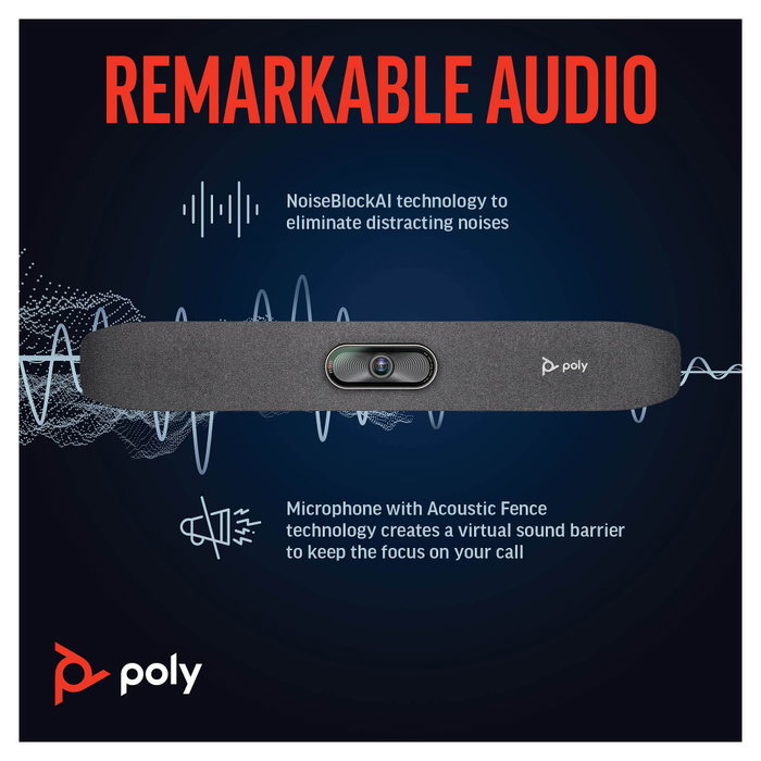 Poly Poly Studio R30 Barra de vídeo 4K UHD Gris