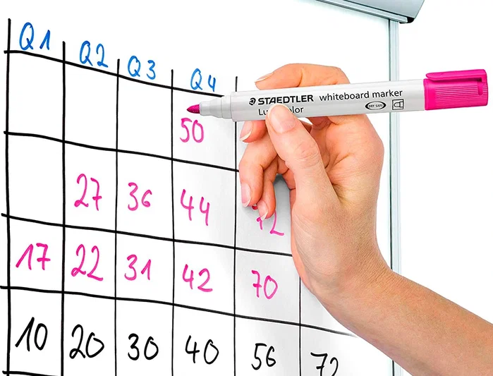 Staedtler Lumocolor 351 Rotulador para pizarra blanca rosa punta redonda 2 mm