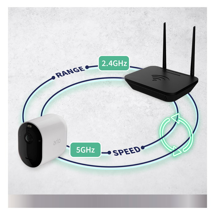 ARLO Pro5 2K+ Cámara de Seguridad Exterior e Interior, Juego de 4 Cámaras Inalámbricas, Resolución 1440 x 2560 Pixeles, Visión Nocturna, Montaje Techo/Pared