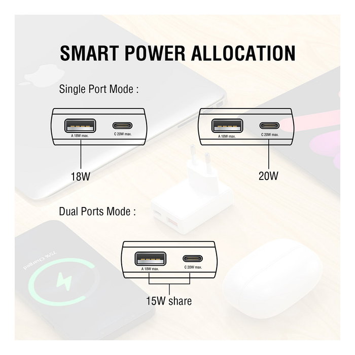 4smarts Cargador FlatPlug Duos 546020, 20W GaN, Carga Rápida, 1 USB-C y 1 USB-A, Blanco 4smarts Cargador FlatPlug Duos 546020, 20W GaN, Carga Rápida, 1 USB-C y 1 USB-A, Blanco