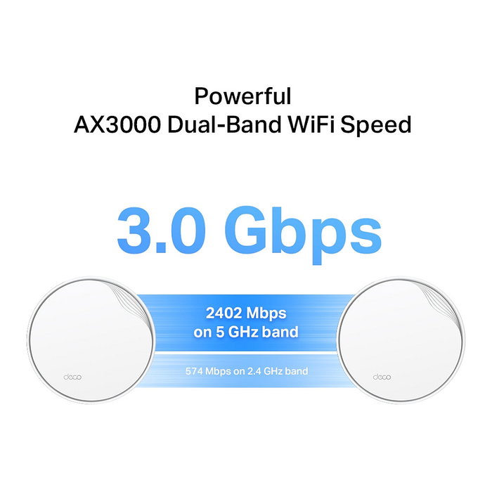TP-Link Deco X50-PoE Enrutador de Malla Wi-Fi 6 (AX3000) Dual-Banda, Cobertura hasta 230 m², 1 Pack, Blanco, Con Tecnología PoE y App TP-Link Deco TP-Link Deco X50-PoE Enrutador de Malla Wi-Fi 6 (AX3000) Dual-Banda, Cobertura hasta 230 m², 1 Pack, Blanco, Con Tecnología PoE y App TP-Link Deco