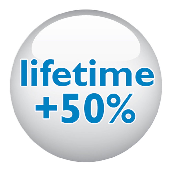 Bolsa de Recambio para Aspiradora Philips FC8021/03