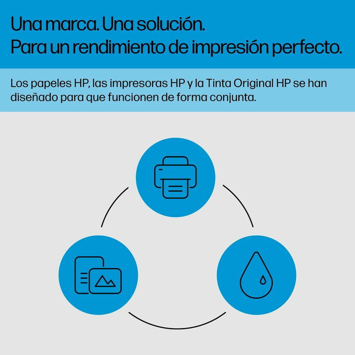 HP Cabezal de impresión Ink Tank Tricolor 3YP17AE