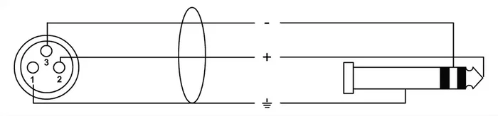 Cordial Multipar 8 Jack Estéreo 8/Xlr Hembra 5 M