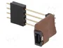 APAR AR955 Programador para Transformadores de Temperatura