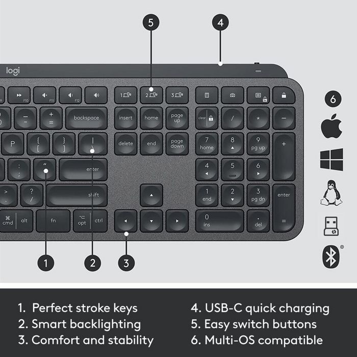 Logitech MX Keys Combo for Business | Gen 2, GRAPHITE, PAN NORDIC Keyboard and MX Master 3S Mouse