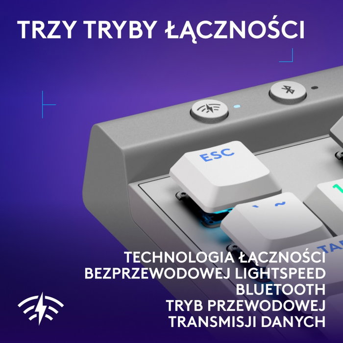 Logitech G515 Lightspeed TKL GL Tactile Blanco