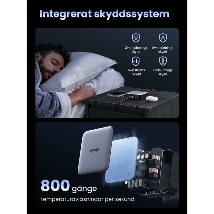 UGREEN Nexode Cargador de Escritorio 200W 2USB-A+4USB-C Negro, Gris