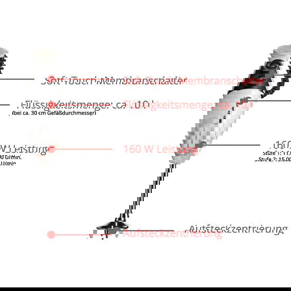 UNOLD M 160 G Gourmet