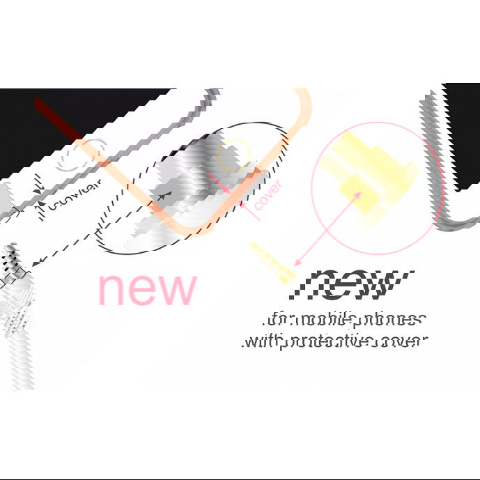 DeLOCK Cable Extensión Jack 3.5 mm, 4 Pines, Macho a Hembra, 0.5 m, Blanco, 85628