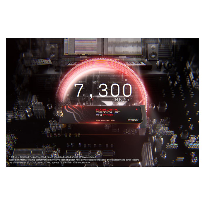 SanDisk Optimus GX PRO 850X 2 TB M.2 NVMe