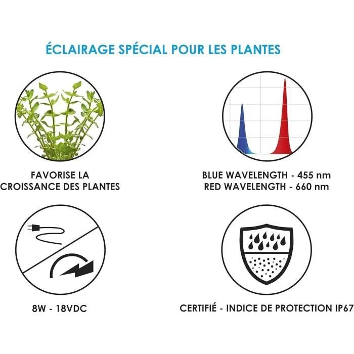 Ciano CLN5 Rampa LED Blanco y RGB 1,5W para Nexus Betta Life 5C y Diamond 14C