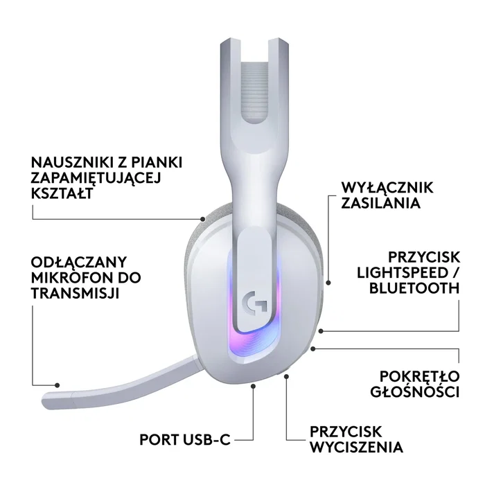 Logitech G G522 Lightspeed Blanco
