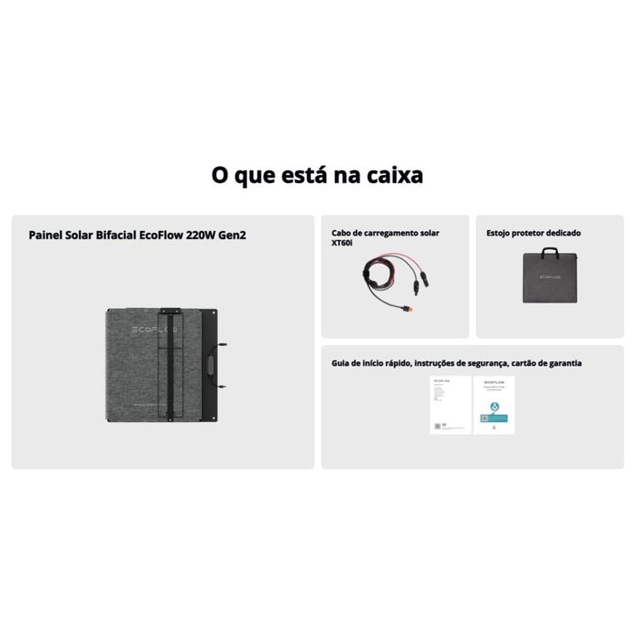 Pcoflow Panel Solar 220W Pcoflow Panel Solar 220W