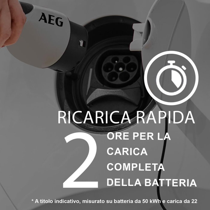 Aeg Cable de carga 32A 5m Trifásico 480V AC para vehículos eléctricos e híbridos enchufables
