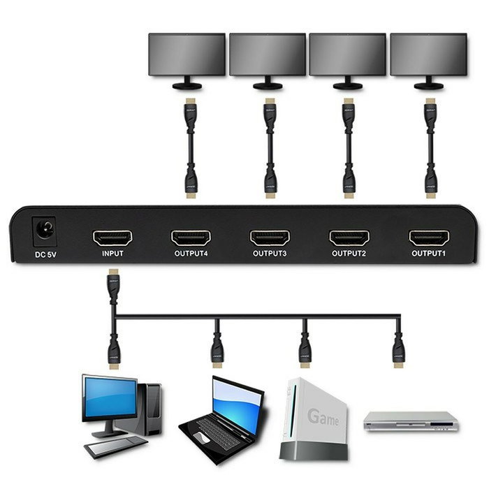 Qoltec Splitter HDMI Activo 4 x HDMI 4K x 2K 3.4Gb/s Qoltec Splitter HDMI Activo 4 x HDMI 4K x 2K 3.4Gb/s
