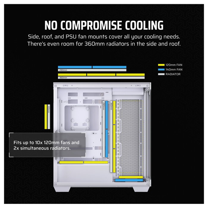 Corsair 3500X Midi Tower Blanco