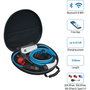 NRGkick Set Optimal WLAN 32A 10m con Adaptadores y Bolso
