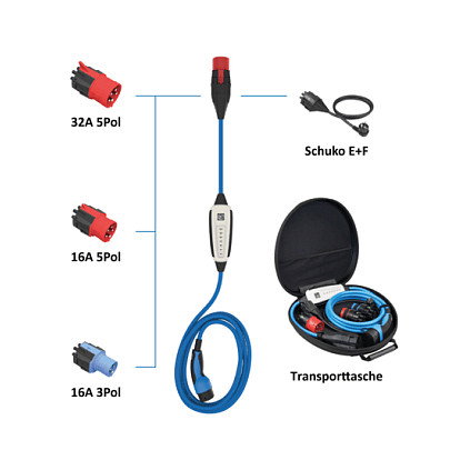 NRGkick Set Optimal WLAN 32A 10m con Adaptadores y Bolsa NRGkick Set Optimal WLAN 32A 10m con Adaptadores y Bolsa