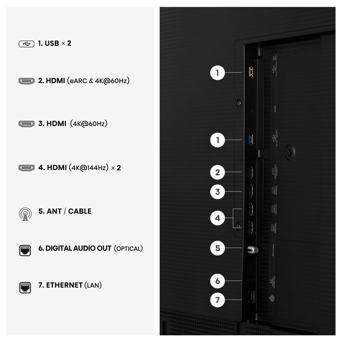 Hisense 65S7DS Canvas TV 65 pulgadas 4K LED LCD Hisense 65S7DS Canvas TV 65 pulgadas 4K LED LCD