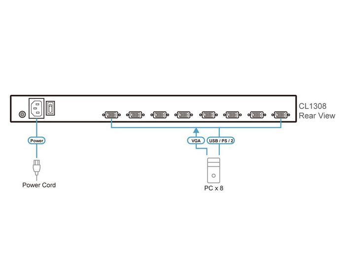 Aten CL1308 KVM Switch LCD 19 Pulgadas LED Retroiluminada 8 Puertos 1U Rack Montable USB PS/2 para 128 Ordenadores con OSD