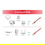 EQUIP 605627 Patch Cable Cat6A S/FTP Rojo 0.5m para 10 Gigabit Ethernet, PoE++, RJ45 a RJ45 Macho, LSZH, 26/7 AWG, 500 MHz, 10000 Mbit/s, Plug and Play