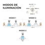 Edm Aplique solar LED negro con punto de luz extraíble y sensor de movimiento