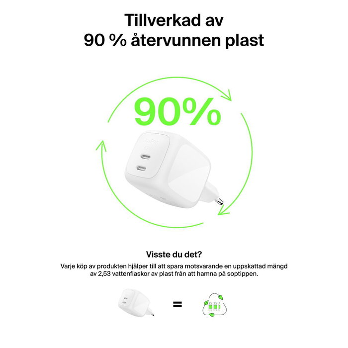 Belkin Cargador Dual USB-C 67W GaN WCH020kqWH Blanco